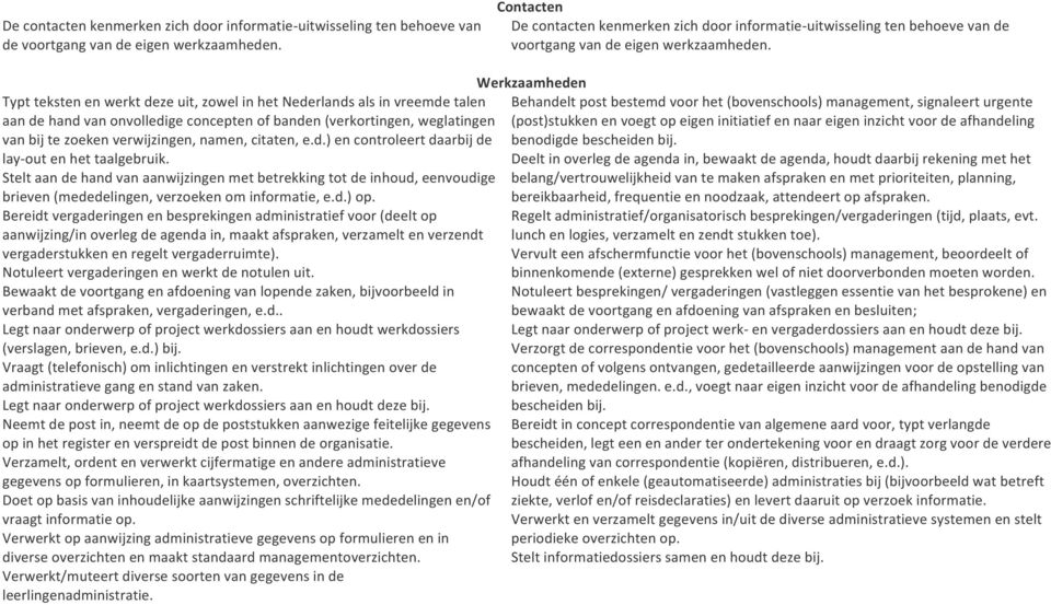 namen, citaten, e.d.) en controleert daarbij de lay- out en het taalgebruik.