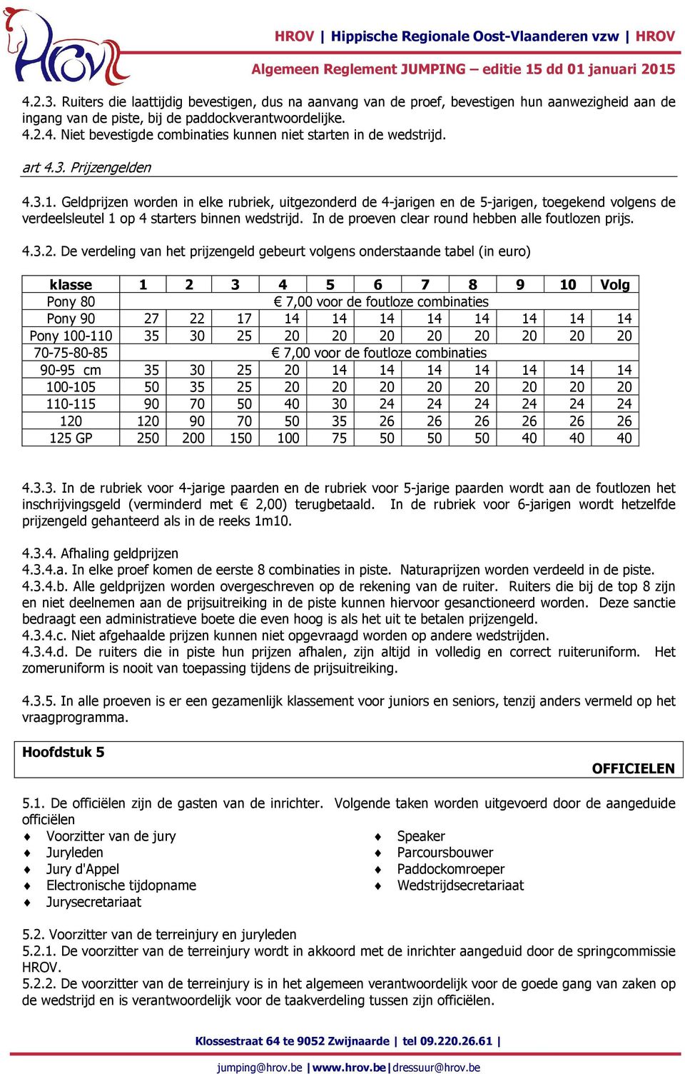 In de proeven clear round hebben alle foutlozen prijs. 4.3.2.