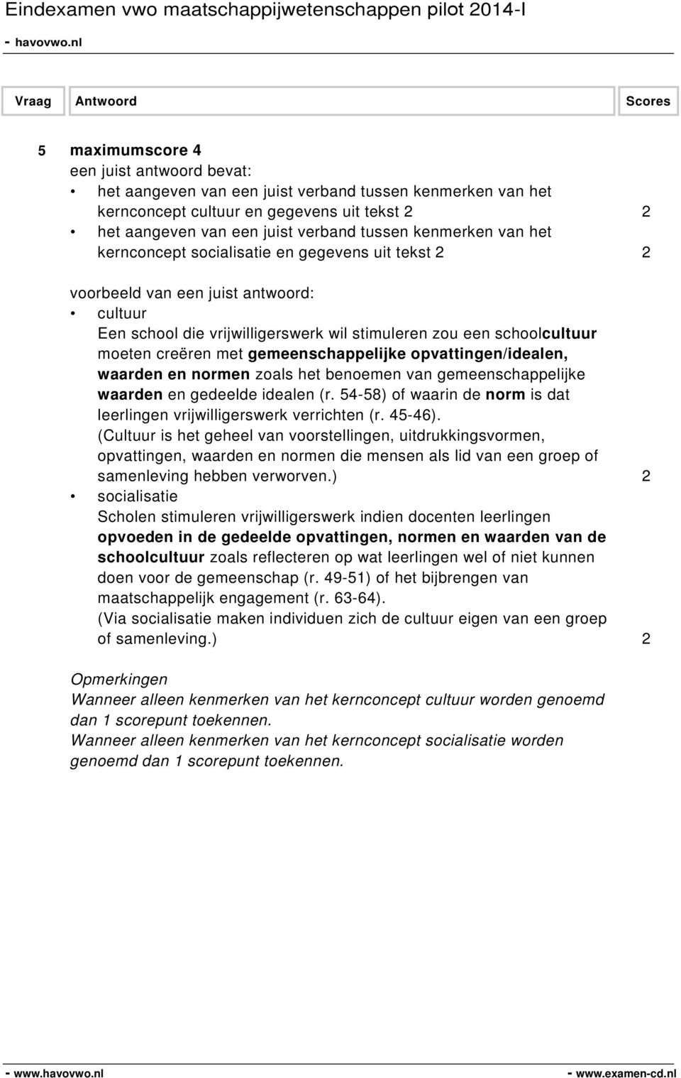 het benoemen van gemeenschappelijke waarden en gedeelde idealen (r. 54-58) of waarin de norm is dat leerlingen vrijwilligerswerk verrichten (r. 45-46).