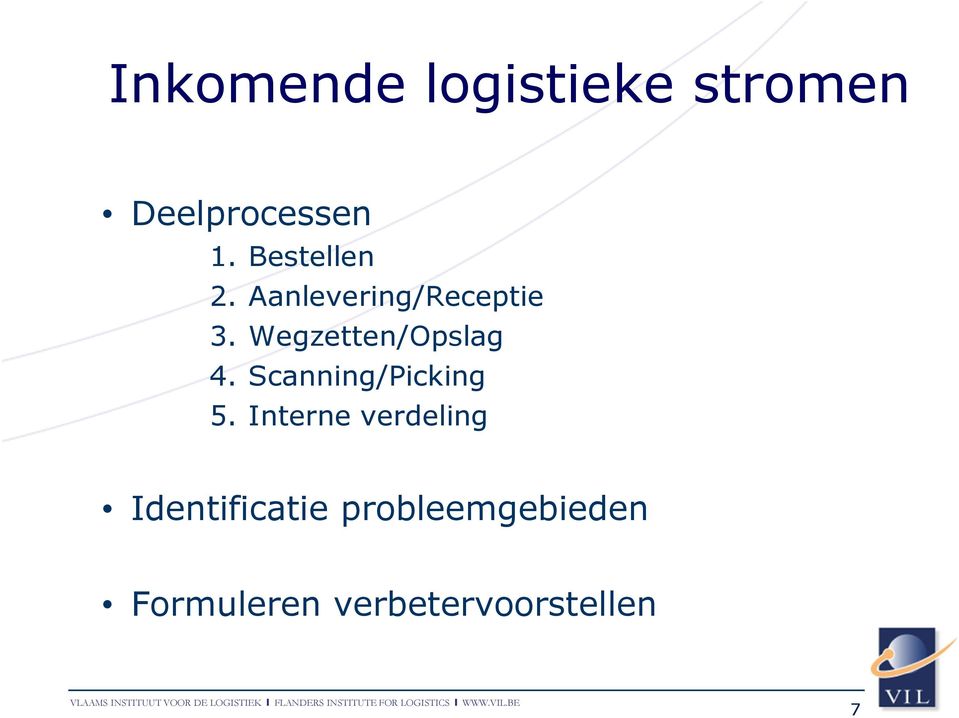 Wegzetten/Opslag 4. Scanning/Picking 5.