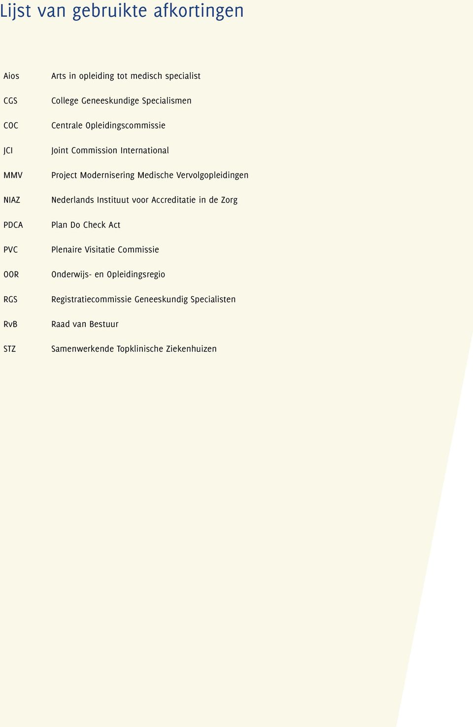 Medische Vervolgopleidingen Nederlands Institt voor Accreditatie in de Zorg Plan Do Check Act Plenaire Visitatie Commissie