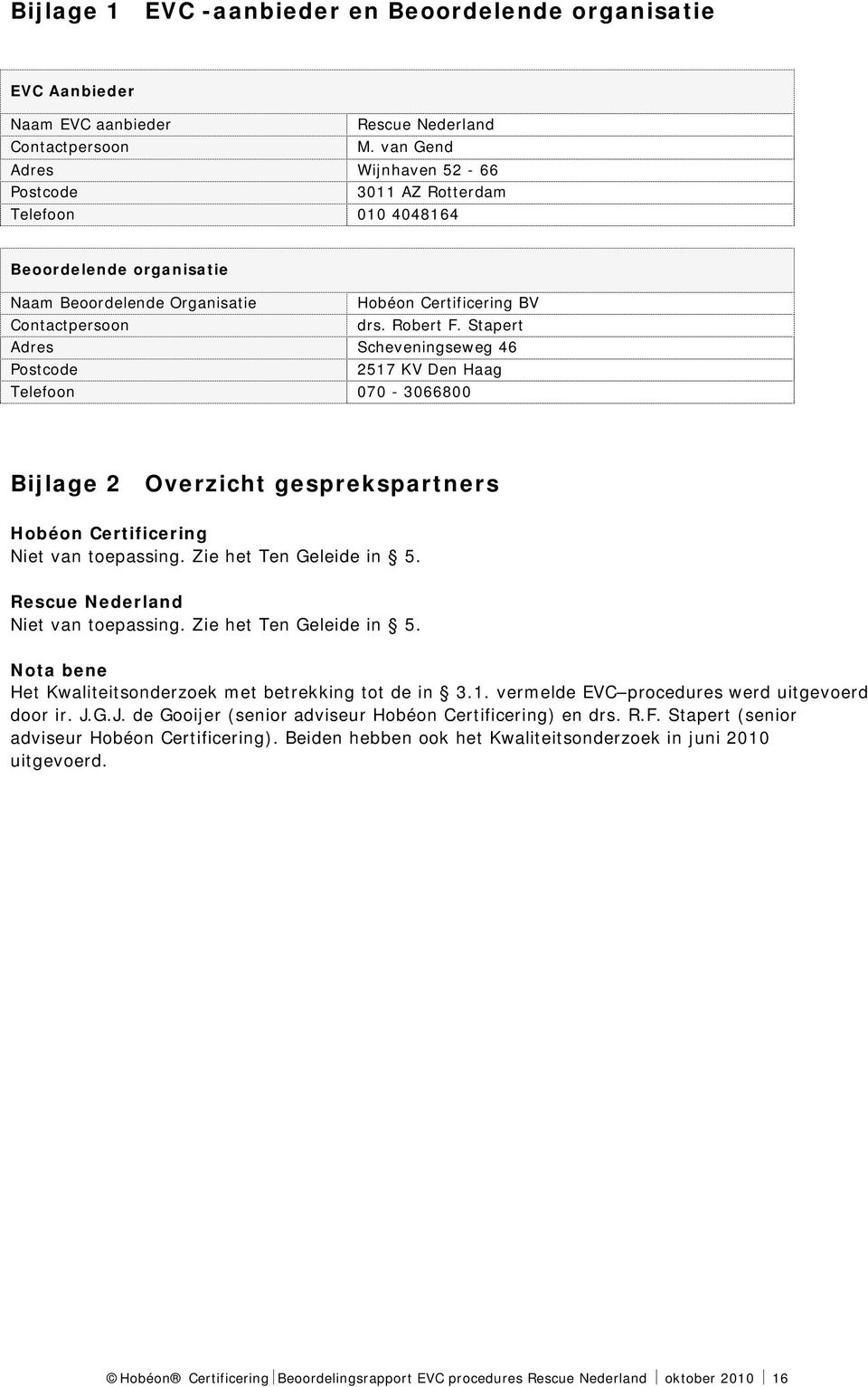 Stapert Adres Scheveningseweg 46 Postcode 2517 KV Den Haag Telefoon 070-3066800 Bijlage 2 Overzicht gesprekspartners Hobéon Certificering Niet van toepassing. Zie het Ten Geleide in 5.