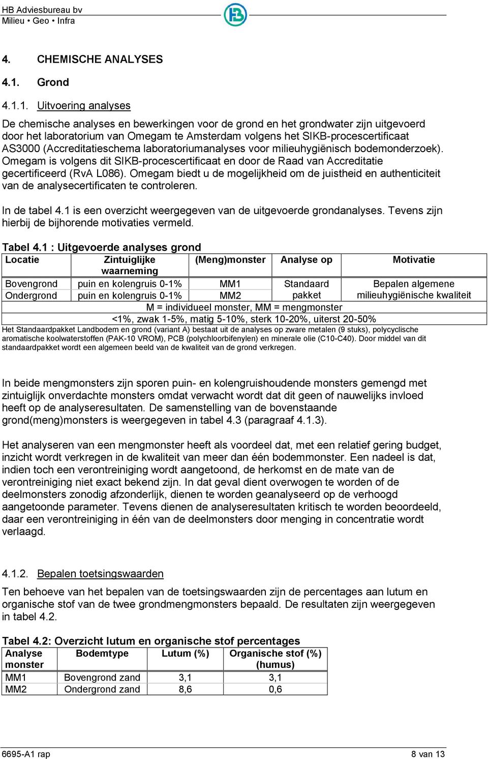 1. Uitvoering analyses De chemische analyses en bewerkingen voor de grond en het grondwater zijn uitgevoerd door het laboratorium van Omegam te Amsterdam volgens het SIKB-procescertificaat AS3000