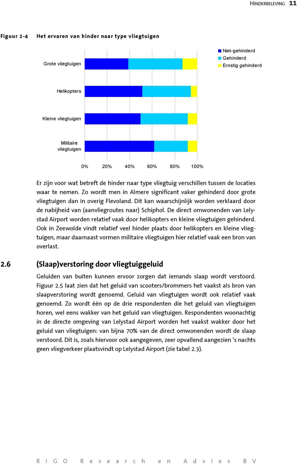 Zo wordt men in Almere significant vaker gehinderd door grote vliegtuigen dan in overig Flevoland. Dit kan waarschijnlijk worden verklaard door de nabijheid van (aanvliegroutes naar) Schiphol.