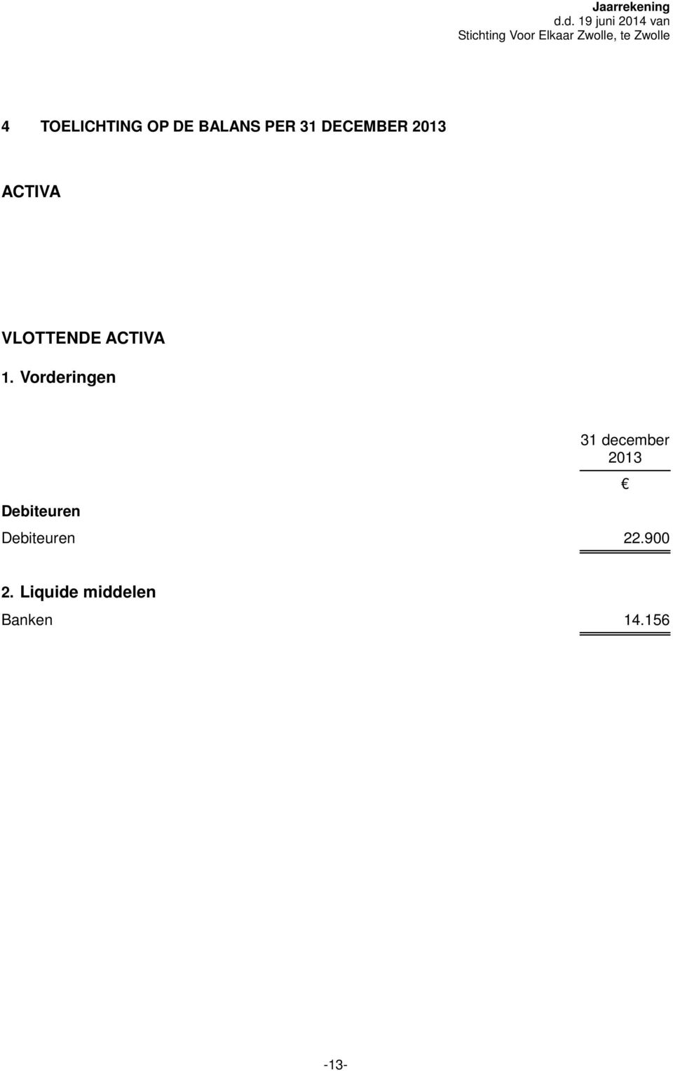 TOELICHTING OP DE BALANS PER 31 DECEMBER 2013 ACTIVA