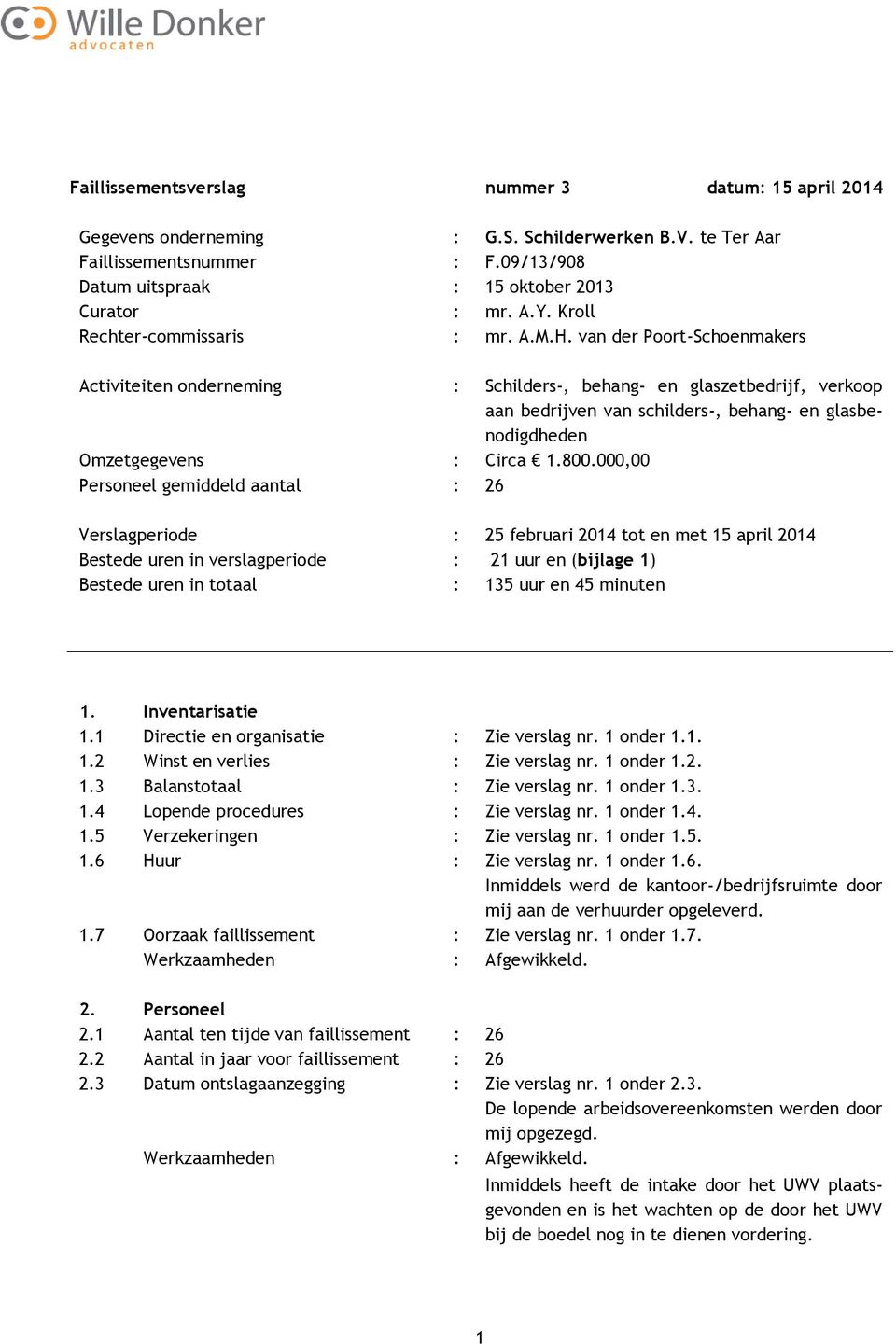 van der Poort-Schoenmakers Activiteiten onderneming : Schilders-, behang- en glaszetbedrijf, verkoop aan bedrijven van schilders-, behang- en glasbenodigdheden Omzetgegevens : Circa 1.800.