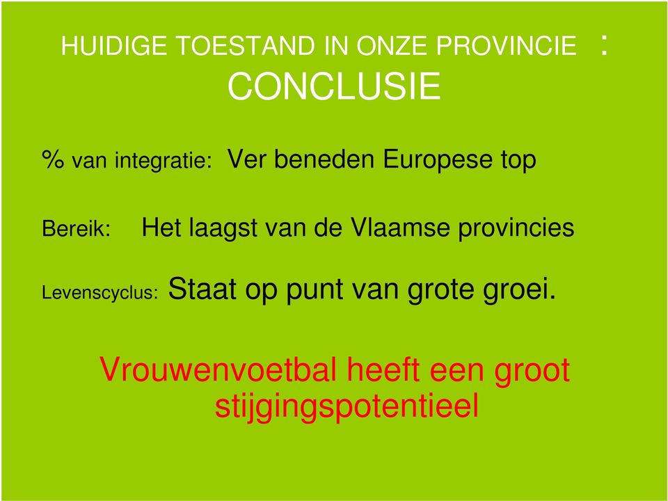 van de Vlaamse provincies Levenscyclus: Staat op punt van