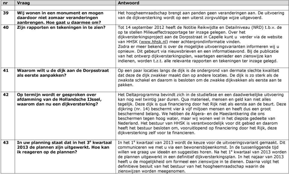 Tot 14 september 2012 heeft de Notitie Reikwijdte en Detailniveau (NRD) t.b.v. de op te stellen Milieueffectrapportage ter inzage gelegen.