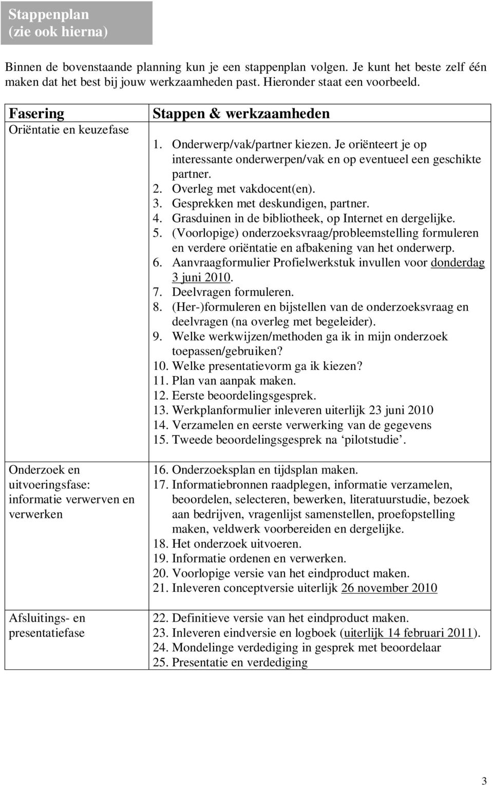 Je oriënteert je op interessante onderwerpen/vak en op eventueel een geschikte partner. 2. Overleg met vakdocent(en). 3. Gesprekken met deskundigen, partner. 4.