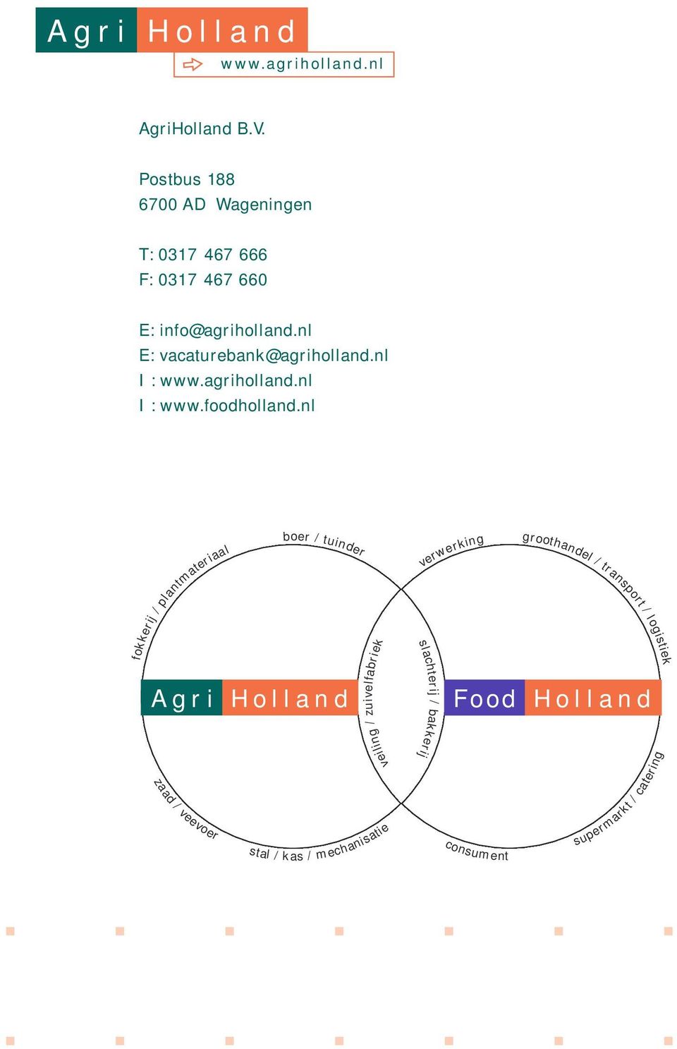 nl E: vacaturebank@agriholland.nl I: www.agriholland.nl I: www.foodholland.