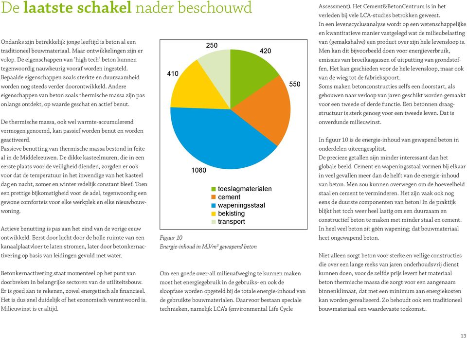 Andere eigenschappen van beton zoals thermische massa zijn pas onlangs ontdekt, op waarde geschat en actief benut.