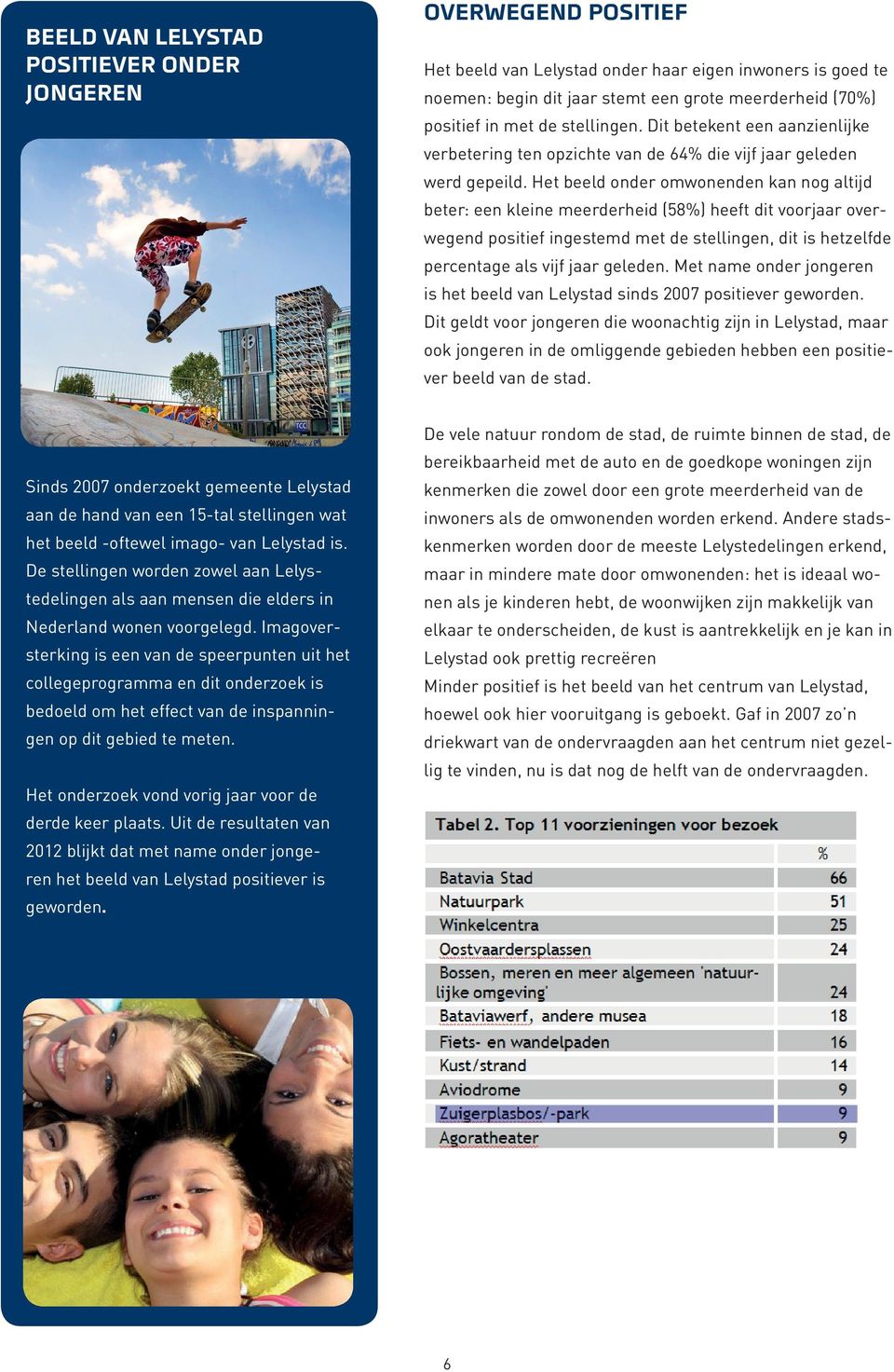 Het beeld onder omwonenden kan nog altijd beter: een kleine meerderheid (58%) heeft dit voorjaar overwegend positief ingestemd met de stellingen, dit is hetzelfde percentage als vijf jaar geleden.