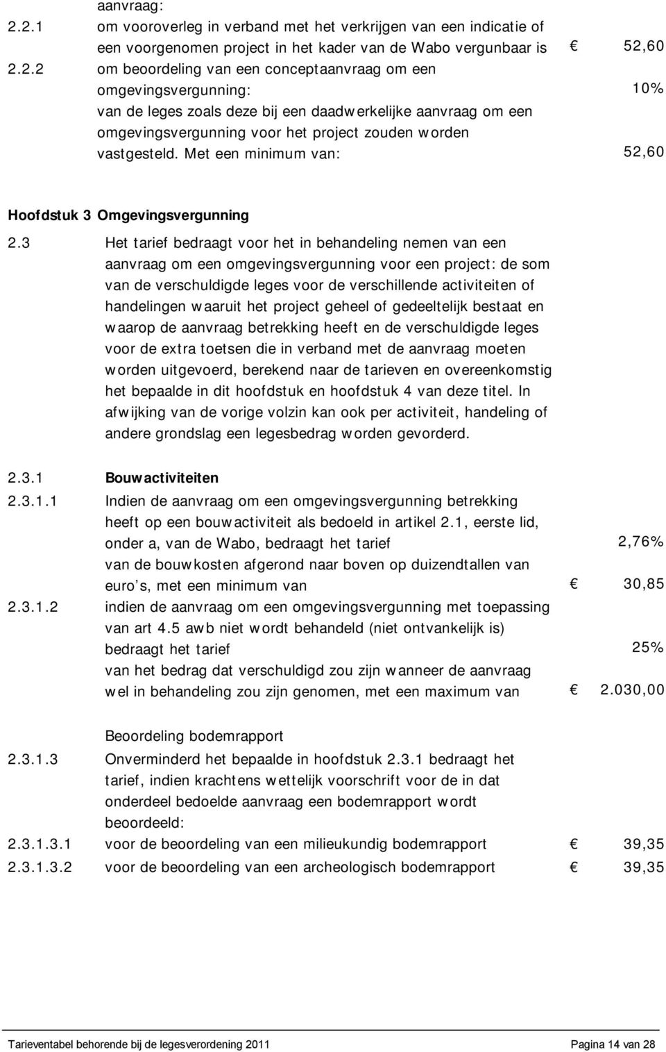 omgevingsvergunning: 10% van de leges zoals deze bij een daadwerkelijke aanvraag om een omgevingsvergunning voor het project zouden worden vastgesteld.