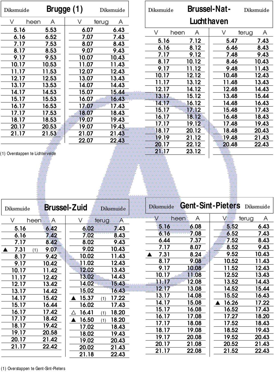 07 19.43 19.07 19.43 21.07 21.43 22.07 22.43 Diksmuide Brussel-Nat- Diksmuide Luchthaven 5.16 7.12 6.16 8.12 7.17 9.12 8.17 10.12 9.17 11.12 10.17 12.12 11.17 13.12 12.17 14.12 13.17 15.12 14.17 16.