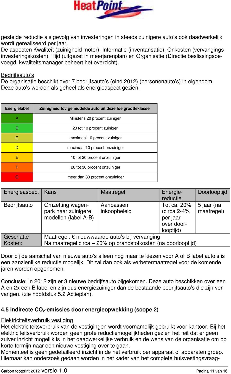 kwaliteitsmanager beheert het overzicht). Bedrijfsauto s De organisatie beschikt over 7 bedrijfsauto s (eind 2012) (personenauto s) in eigendom. Deze auto s worden als geheel als energieaspect gezien.