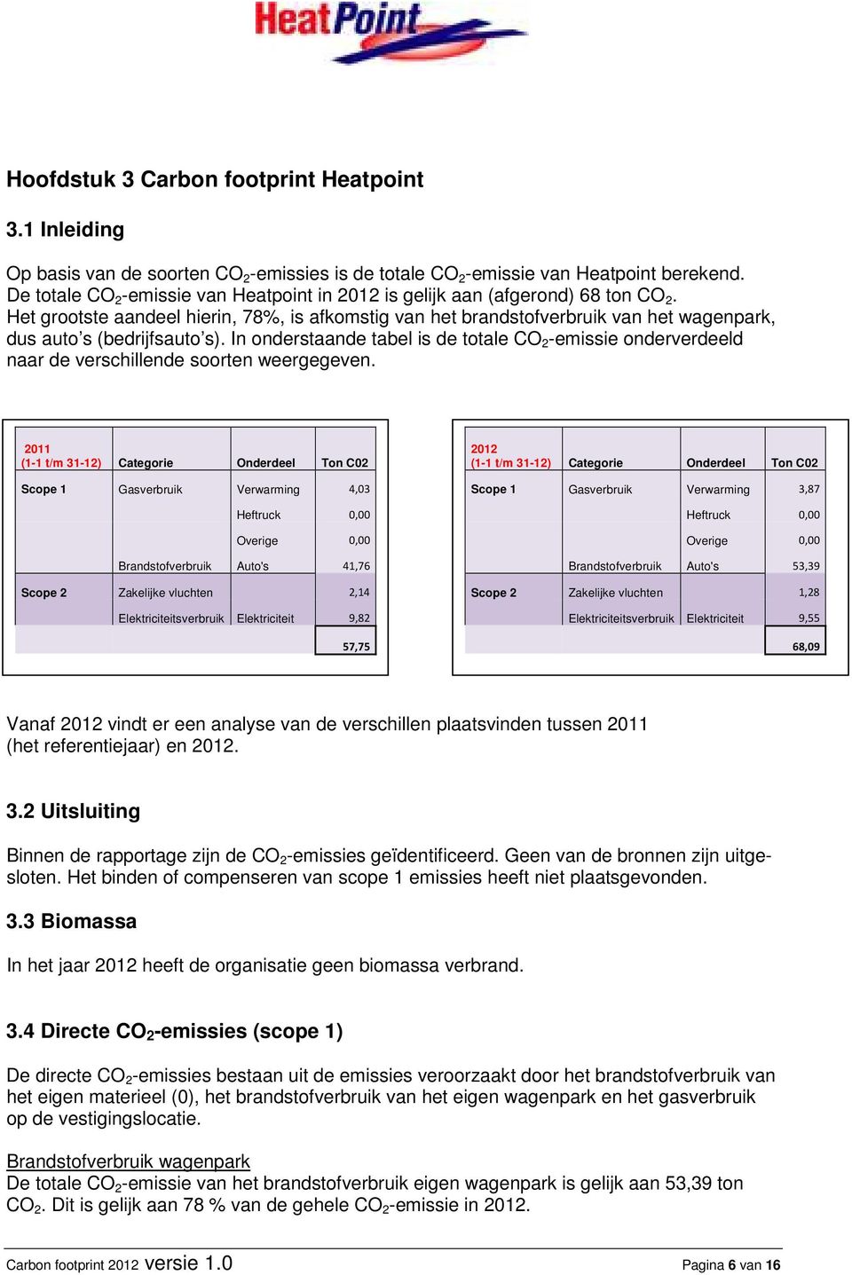 Het grootste aandeel hierin, 78%, is afkomstig van het brandstofverbruik van het wagenpark, dus auto s (bedrijfsauto s).