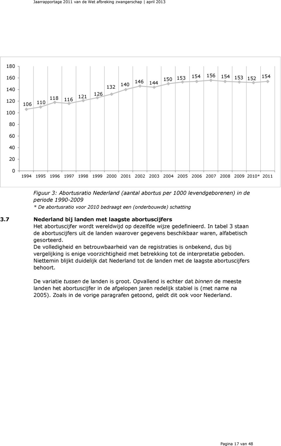 bedraagt een (onderbouwde) schatting 3.7 Nederland bij landen met laagste abortuscijfers Het abortuscijfer wordt wereldwijd op dezelfde wijze gedefinieerd.