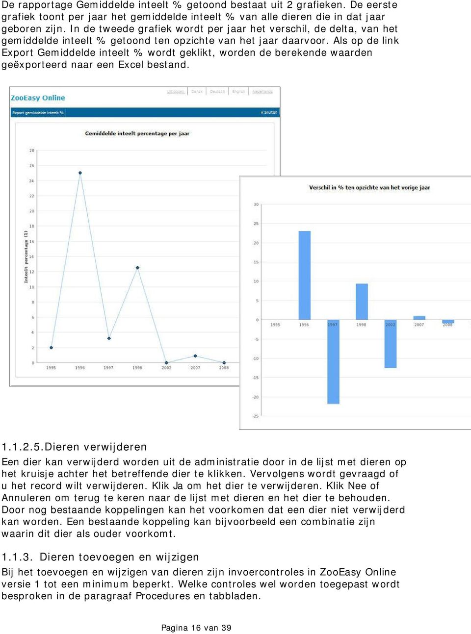 Als op de link Export Gemiddelde inteelt % wordt geklikt, worden de berekende waarden geëxporteerd naar een Excel bestand. 1.1.2.5.