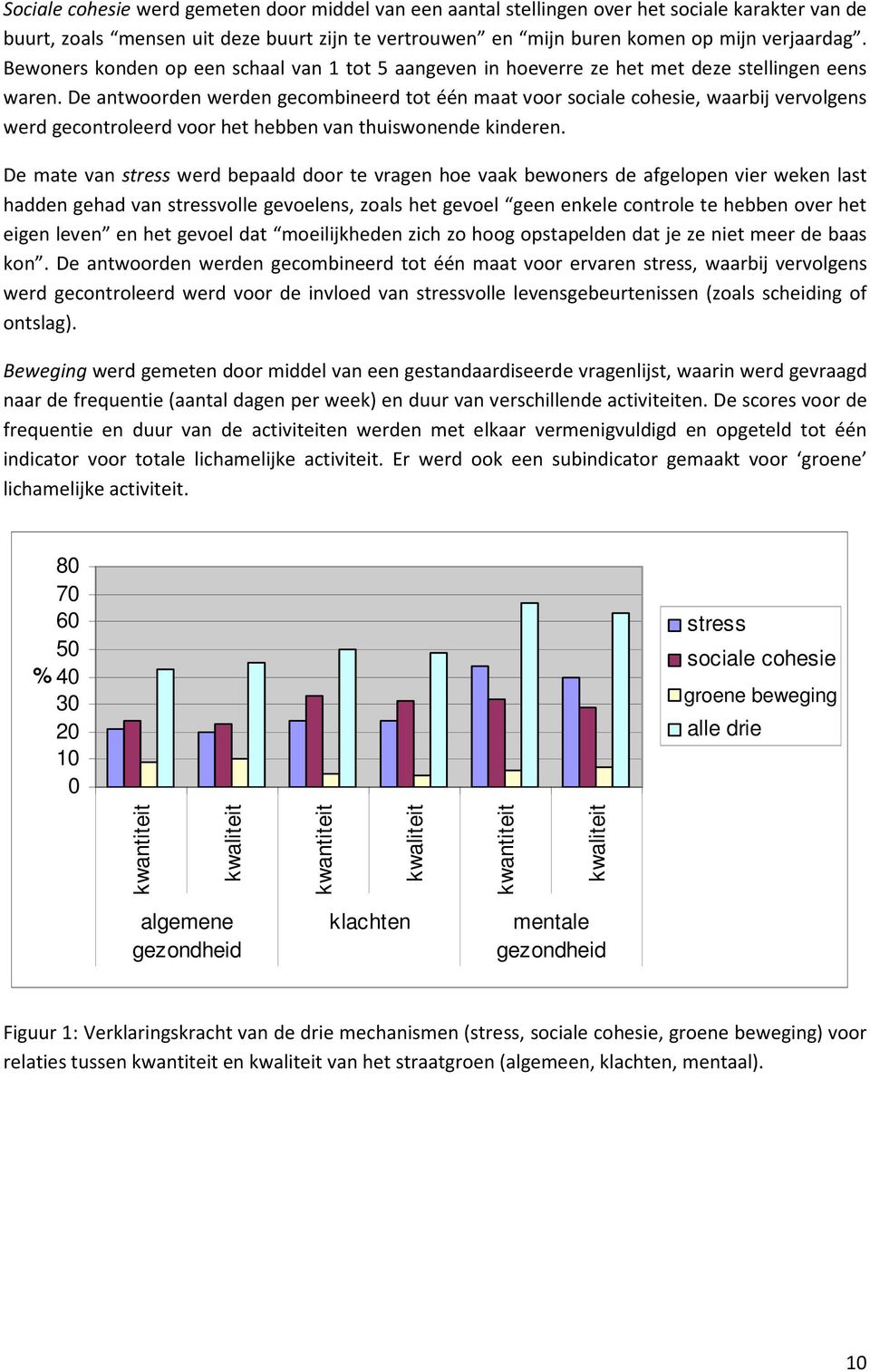 De antwoorden werden gecombineerd tot één maat voor sociale cohesie, waarbij vervolgens werd gecontroleerd voor het hebben van thuiswonende kinderen.