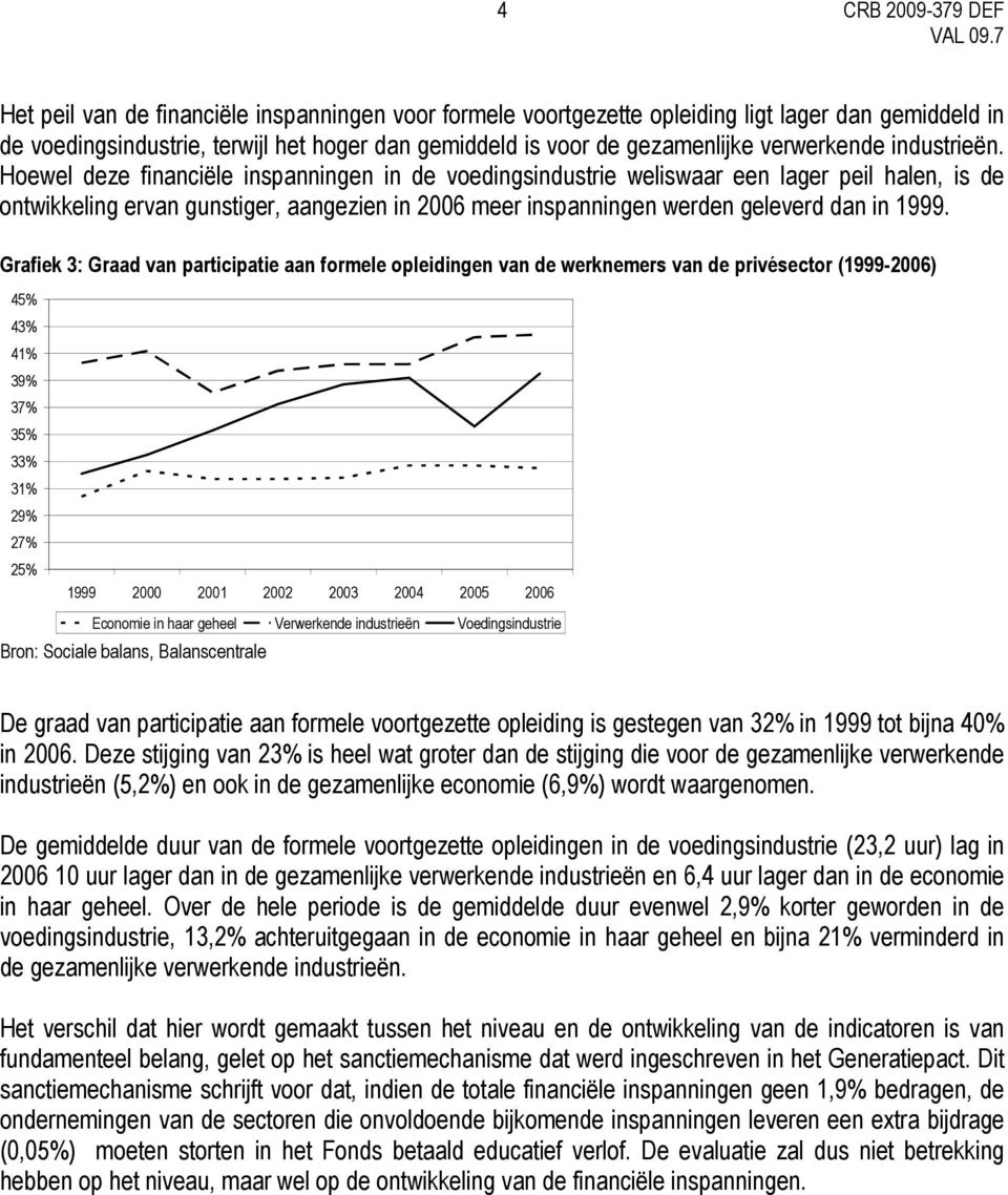 Hoewel deze financiële inspanningen in de voedingsindustrie weliswaar een lager peil halen, is de ontwikkeling ervan gunstiger, aangezien in 2006 meer inspanningen werden geleverd dan in 1999.