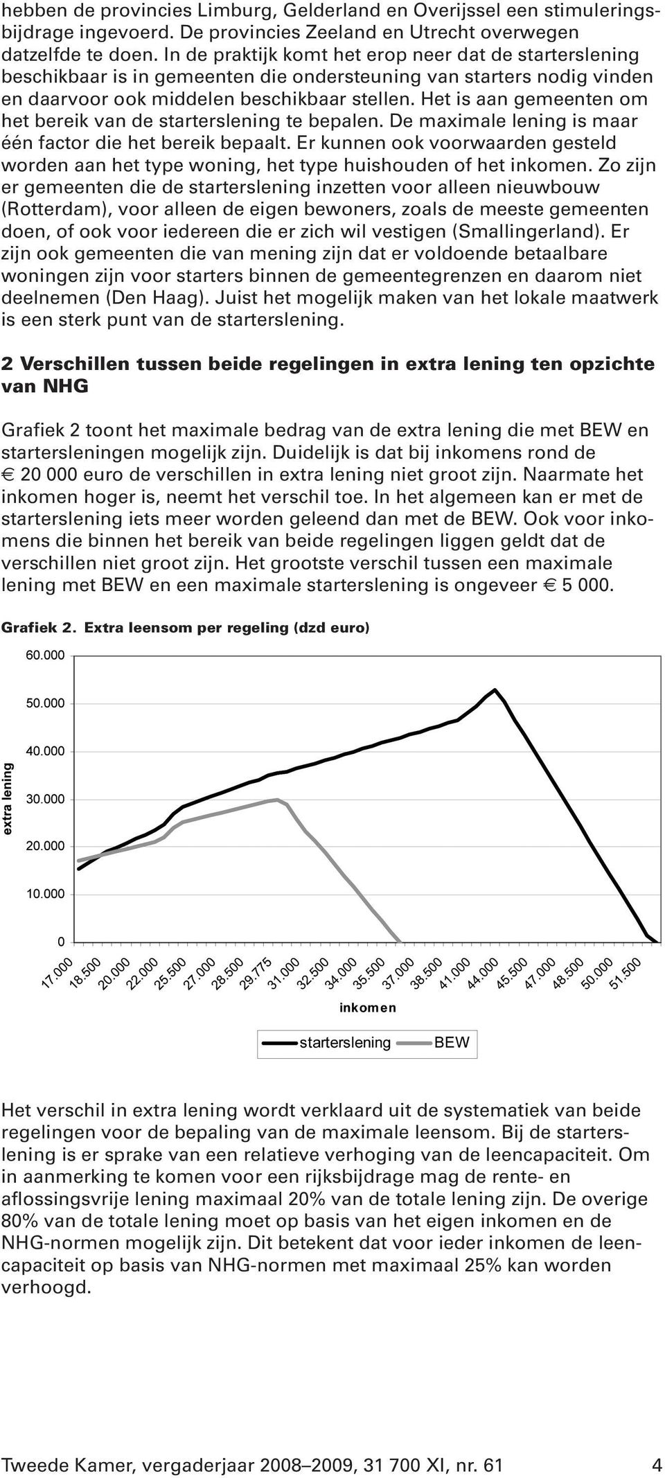 Het is aan gemeenten om het bereik van de starterslening te bepalen. De maximale lening is maar één factor die het bereik bepaalt.