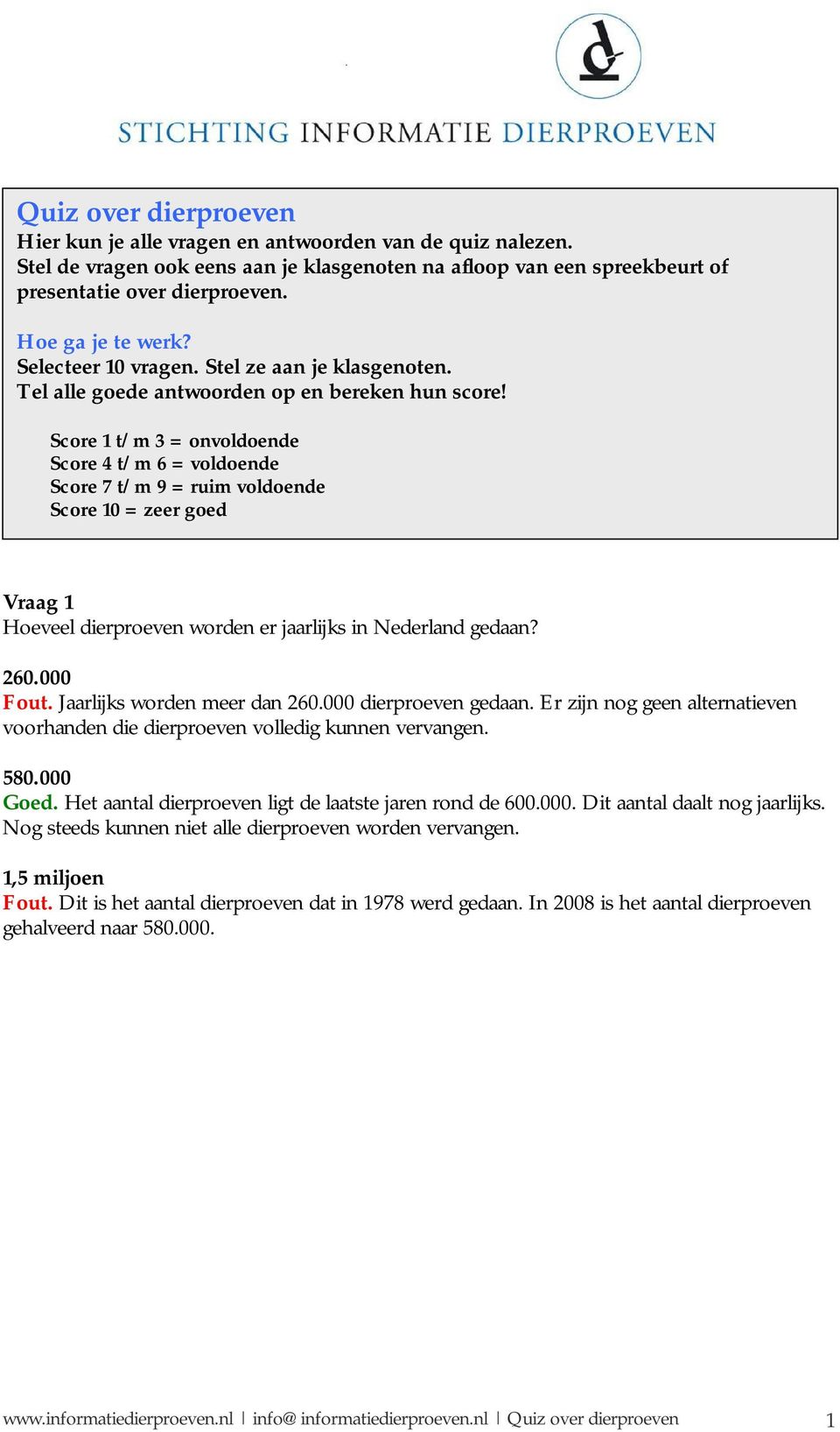 Score 1 t/m 3 = onvoldoende Score 4 t/m 6 = voldoende Score 7 t/m 9 = ruim voldoende Score 10 = zeer goed Vraag 1 Hoeveel dierproeven worden er jaarlijks in Nederland gedaan? 260.000 Fout.