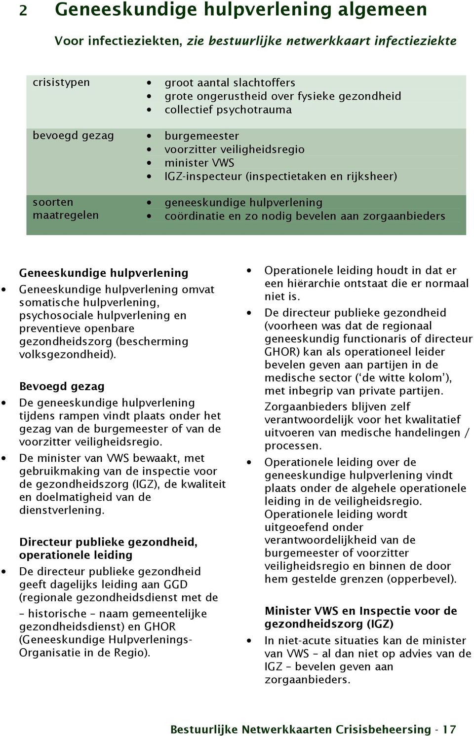 bevelen aan zorgaanbieders Geneeskundige hulpverlening Geneeskundige hulpverlening omvat somatische hulpverlening, psychosociale hulpverlening en preventieve openbare gezondheidszorg (bescherming