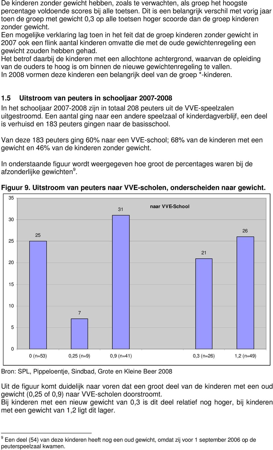 Een mogelijke verklaring lag toen in het feit dat de groep kinderen zonder gewicht in 2007 ook een flink aantal kinderen omvatte die met de oude gewichtenregeling een gewicht zouden hebben gehad.