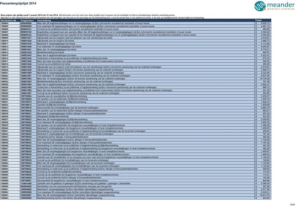 981,10 15B806 099899101 Consult op de polikliniek bij Een (chronische reumatische) hartziekte of acuut reuma 264,69 15B807 099899102 Begeleiding voorgaand aan een operatie (Meer dan 28