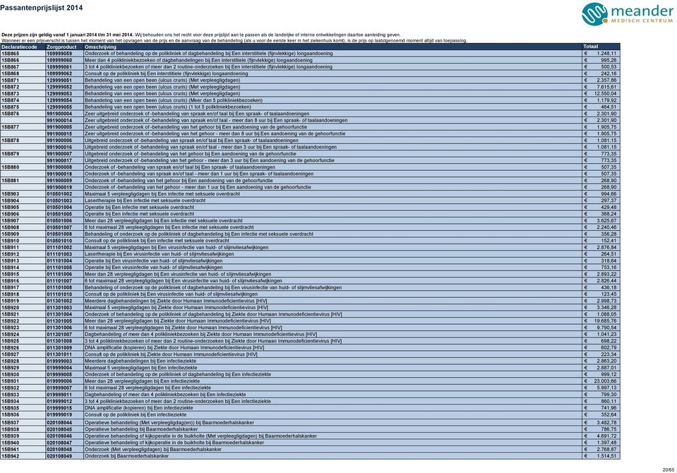 routine-onderzoeken bij Een interstitiele (fijnvlekkige) longaandoening 500,53 15B868 109999062 Consult op de polikliniek bij Een interstitiele (fijnvlekkige) longaandoening 242,16 15B871 129999051