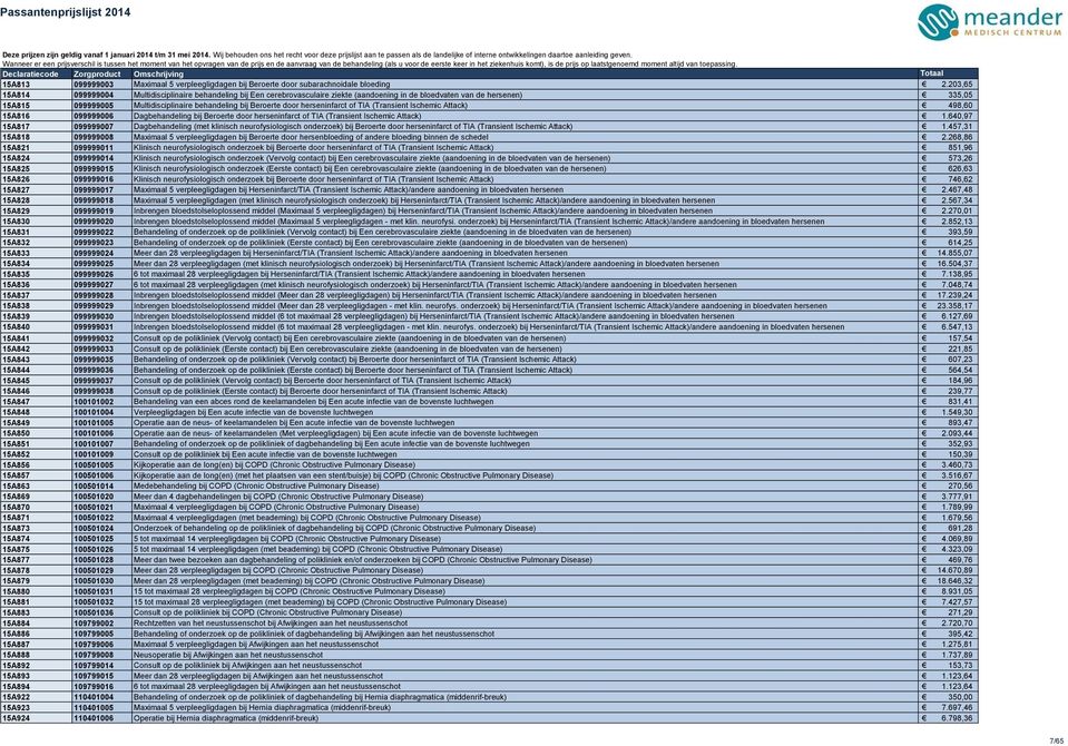 Beroerte door herseninfarct of TIA (Transient Ischemic Attack) 498,60 15A816 099999006 Dagbehandeling bij Beroerte door herseninfarct of TIA (Transient Ischemic Attack) 1.