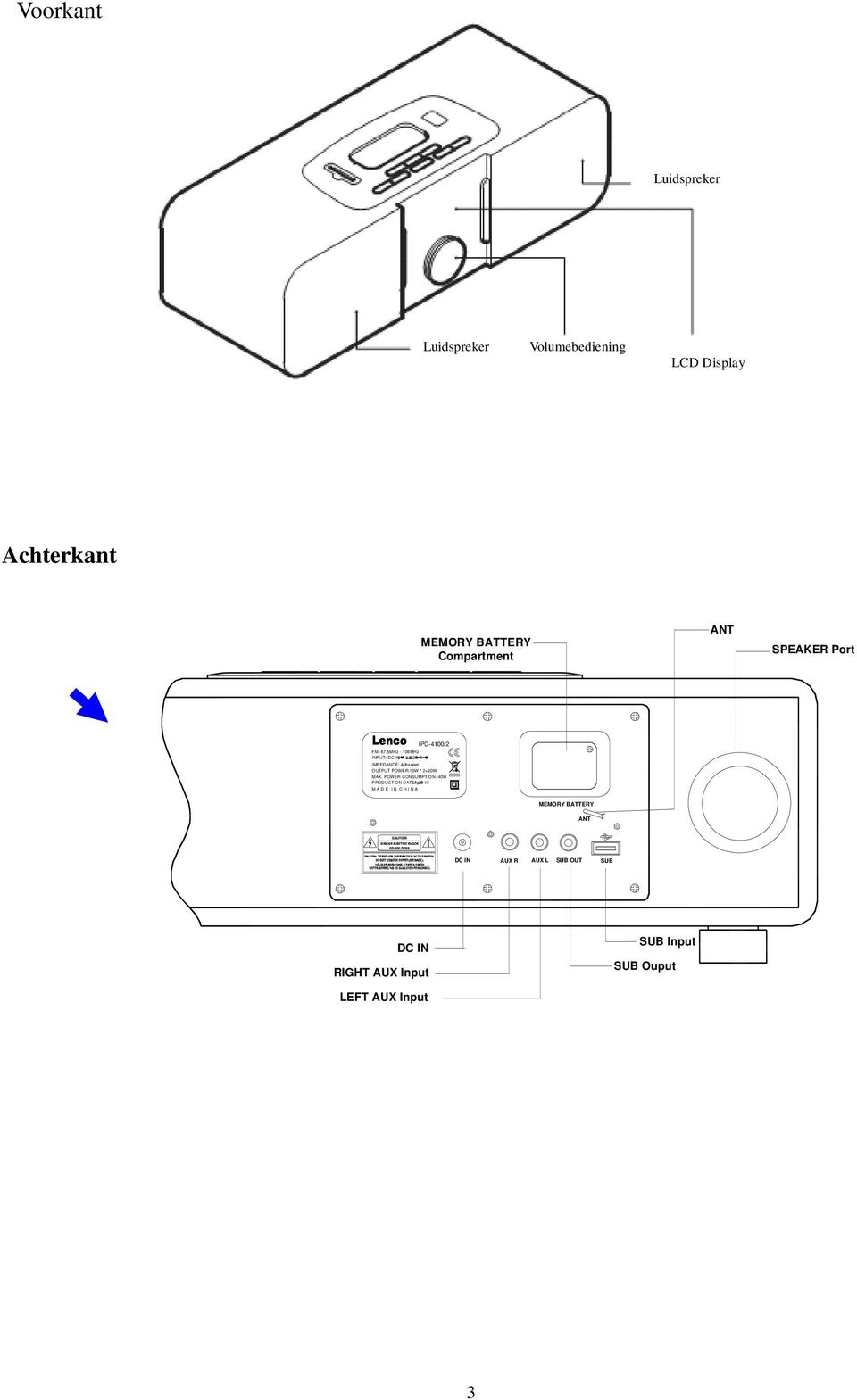 0A IMPEDANCE: 4channel / OUTPUT POWER:10W * 2+20W MAX.