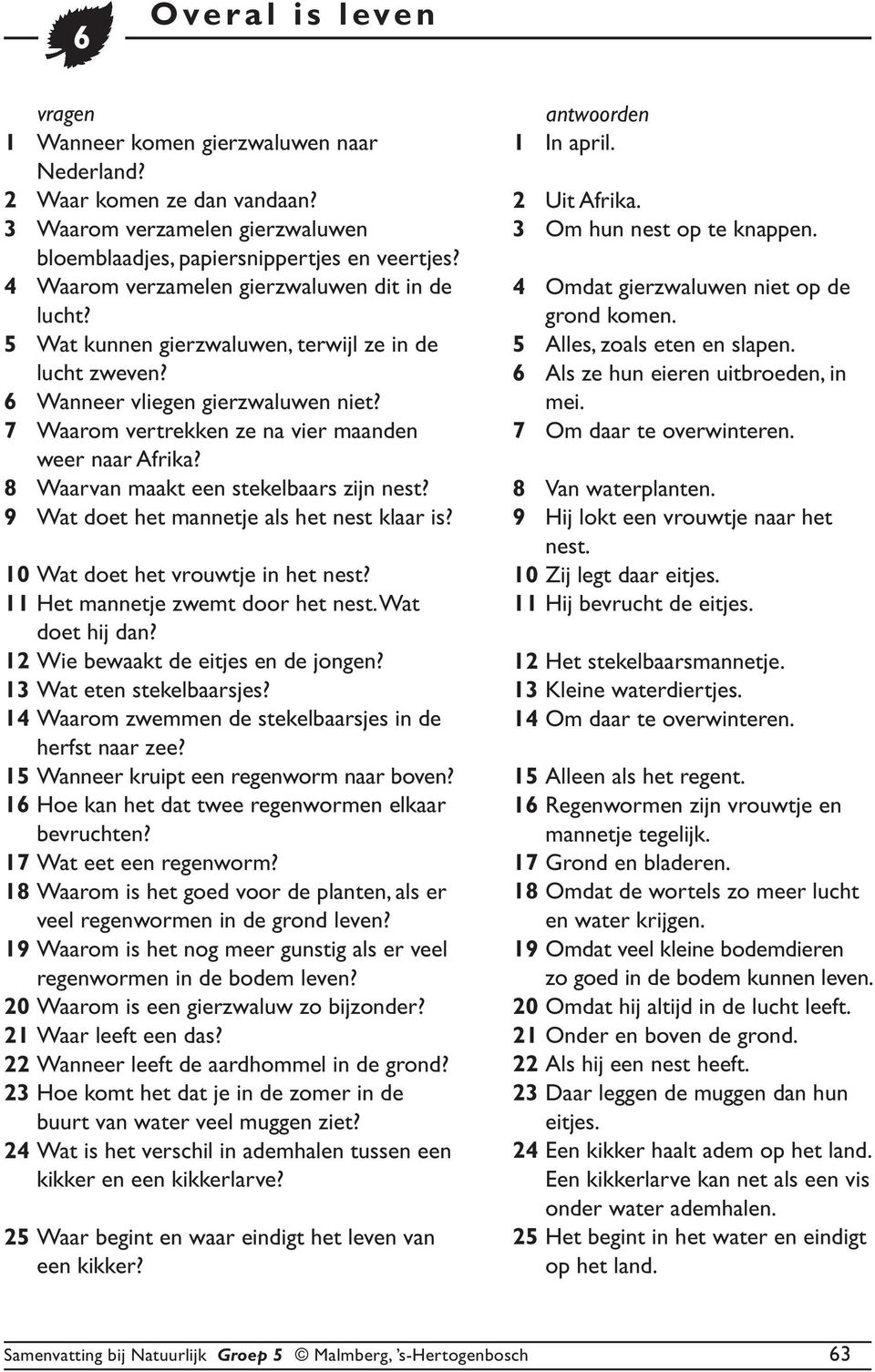 7 Waarom vertrekken ze na vier maanden weer naar Afrika? 8 Waarvan maakt een stekelbaars zijn nest? 9 Wat doet het mannetje als het nest klaar is? 10 Wat doet het vrouwtje in het nest?