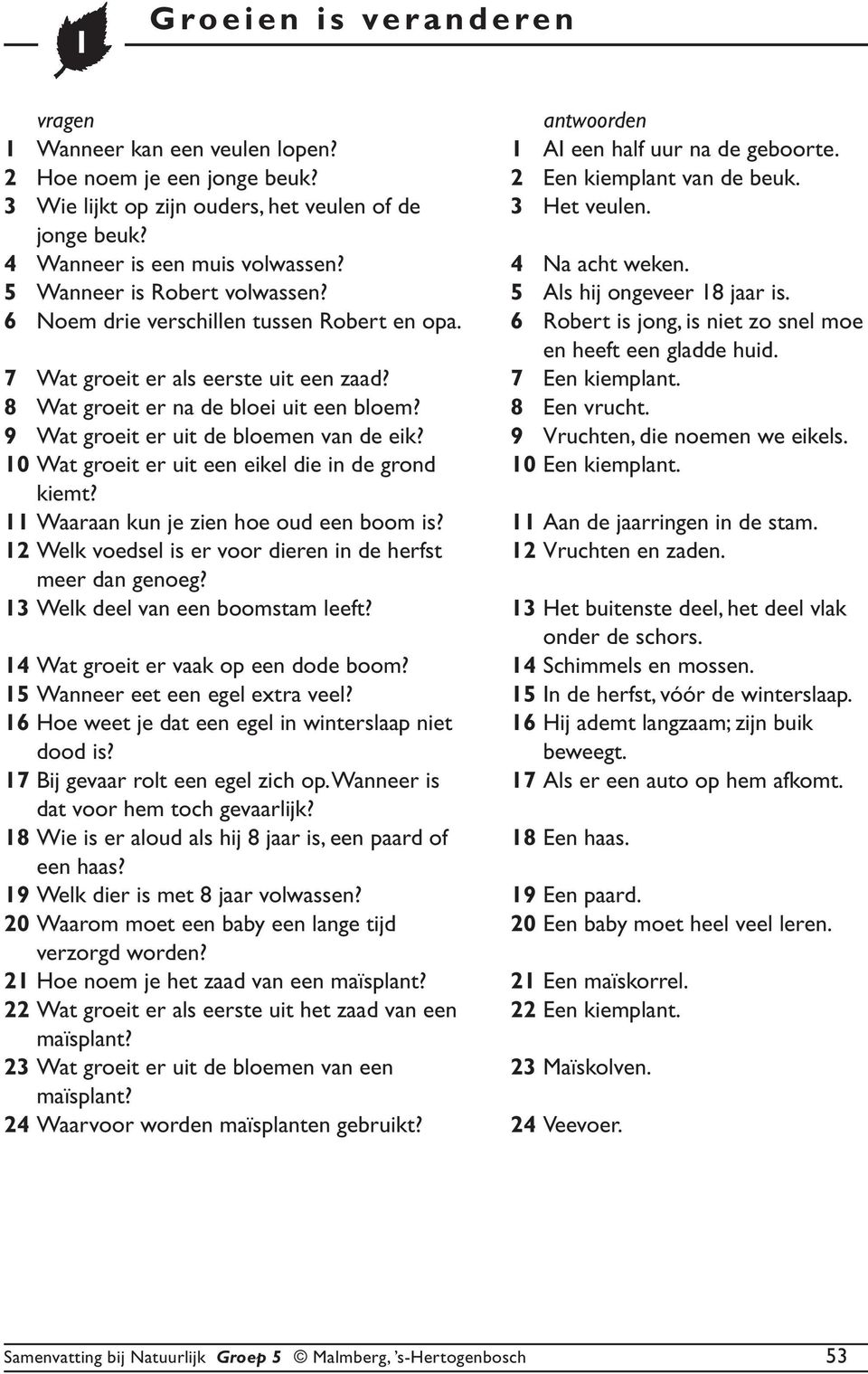 9 Wat groeit er uit de bloemen van de eik? 10 Wat groeit er uit een eikel die in de grond kiemt? 11 Waaraan kun je zien hoe oud een boom is?