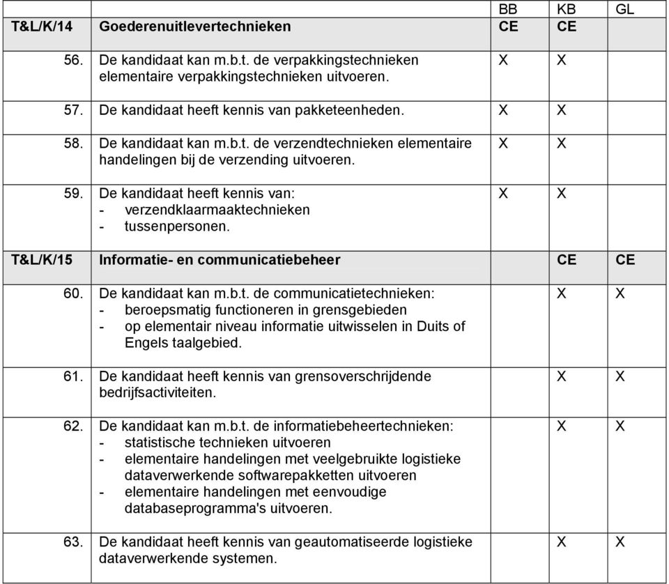 T&L/K/15 Informatie- en communicatiebeheer CE CE 60. De kandidaat kan m.b.t. de communicatietechnieken: - beroepsmatig functioneren in grensgebieden - op elementair niveau informatie uitwisselen in Duits of Engels taalgebied.