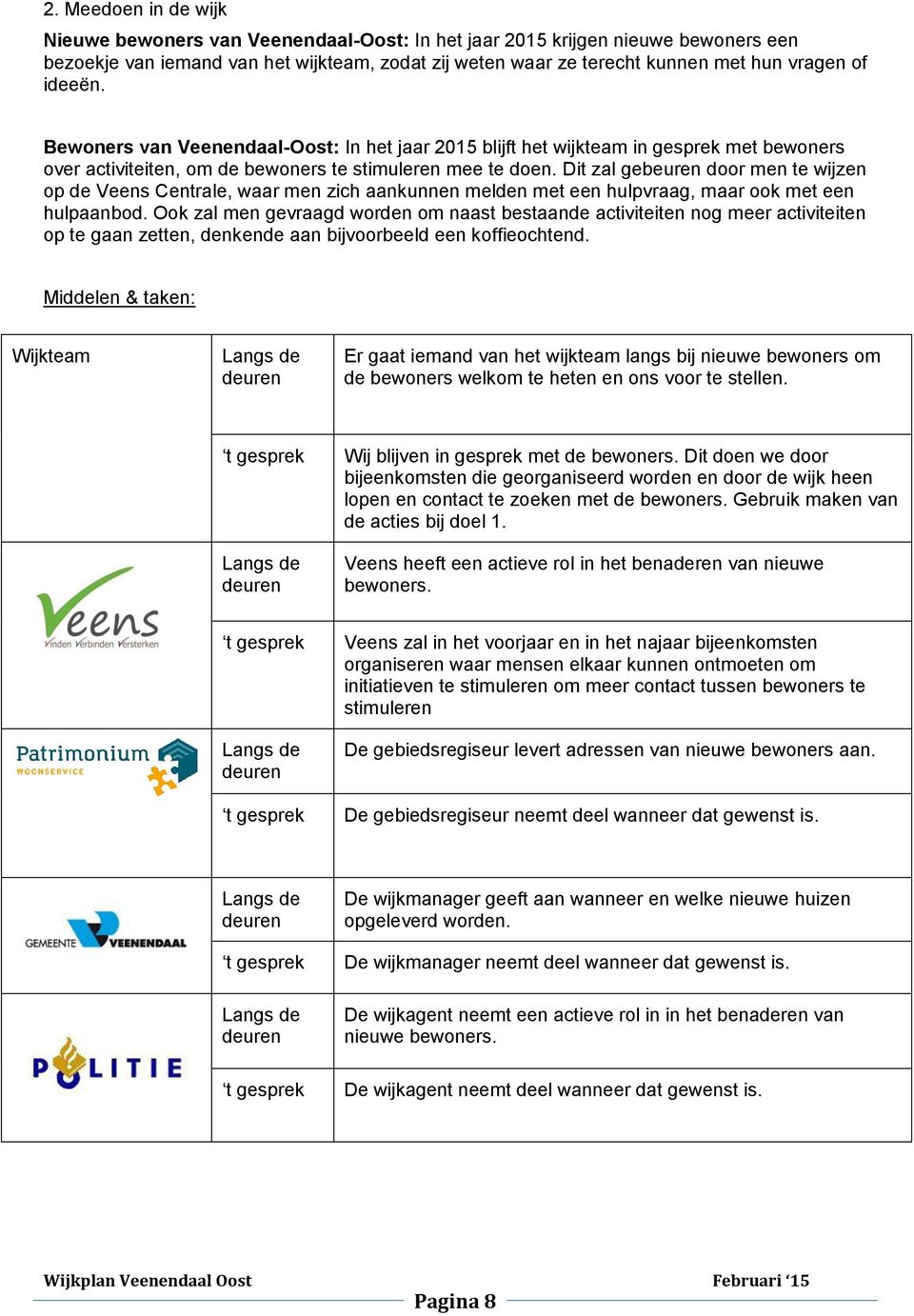 Dit zal gebeuren door men te wijzen op de Veens Centrale, waar men zich aankunnen melden met een hulpvraag, maar ook met een hulpaanbod.