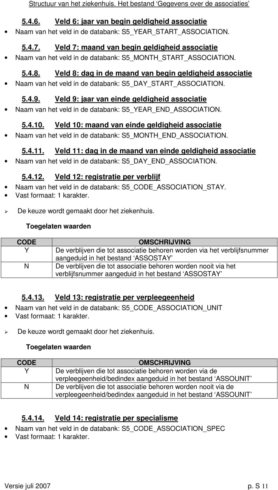 Veld 8: dag in de maand van begin geldigheid associatie Naam van het veld in de databank: S5_DAY_START_ASSOCIATION. 5.4.9.