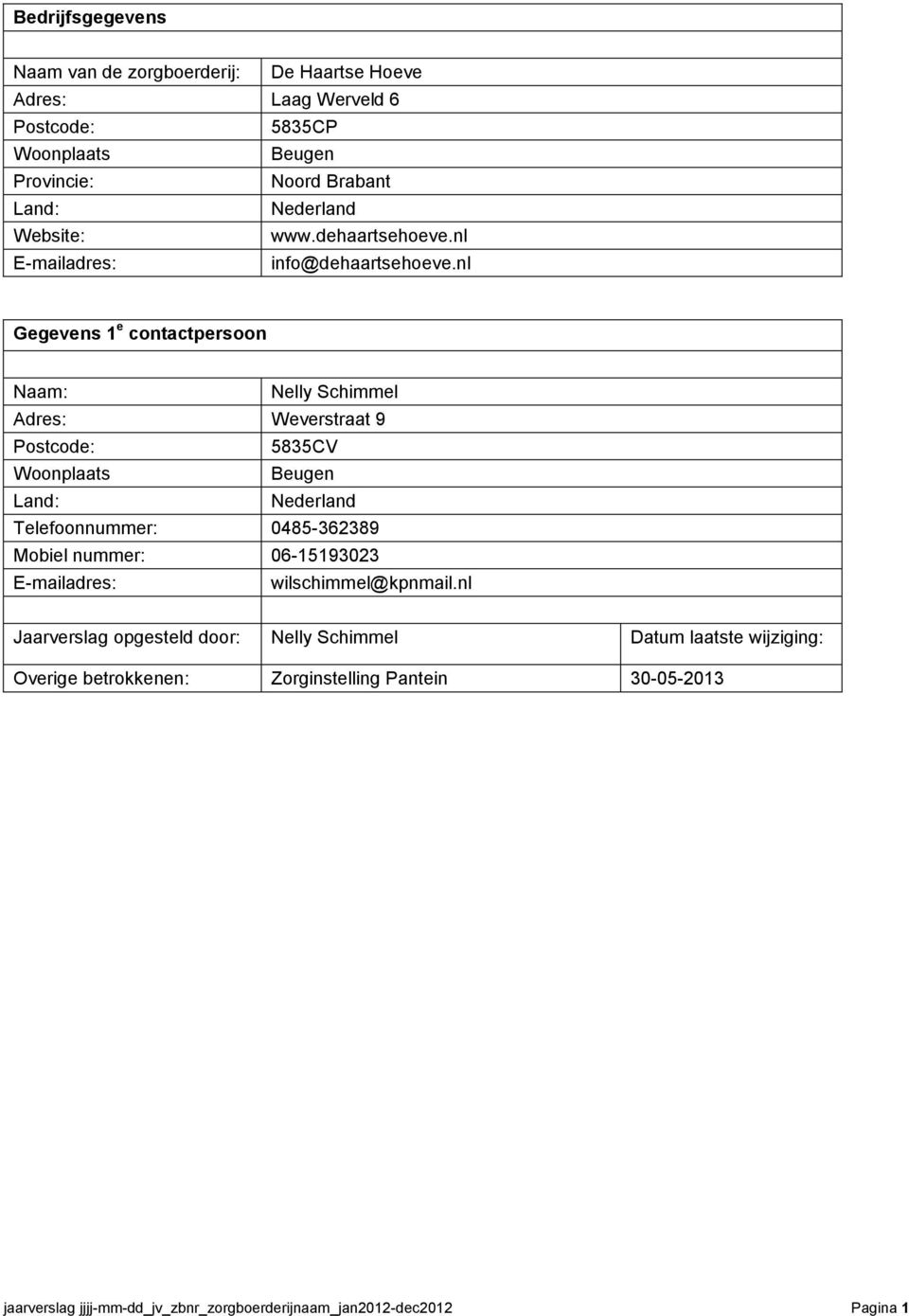nl Gegevens 1 e contactpersoon Naam: Nelly Schimmel Adres: Weverstraat 9 Postcode: 5835CV Woonplaats Beugen Land: Nederland Telefoonnummer: 0485-362389 Mobiel