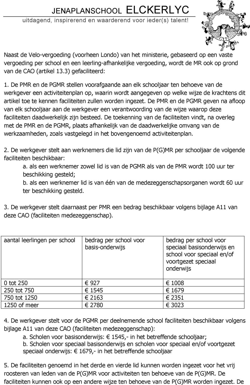 De PMR en de PGMR stellen voorafgaande aan elk schooljaar ten behoeve van de werkgever een activiteitenplan op, waarin wordt aangegeven op welke wijze de krachtens dit artikel toe te kennen