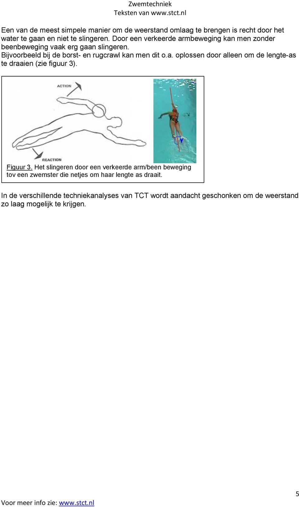 Figuur 3. Het slingeren door een verkeerde arm/been beweging tov een zwemster die netjes om haar lengte as draait.