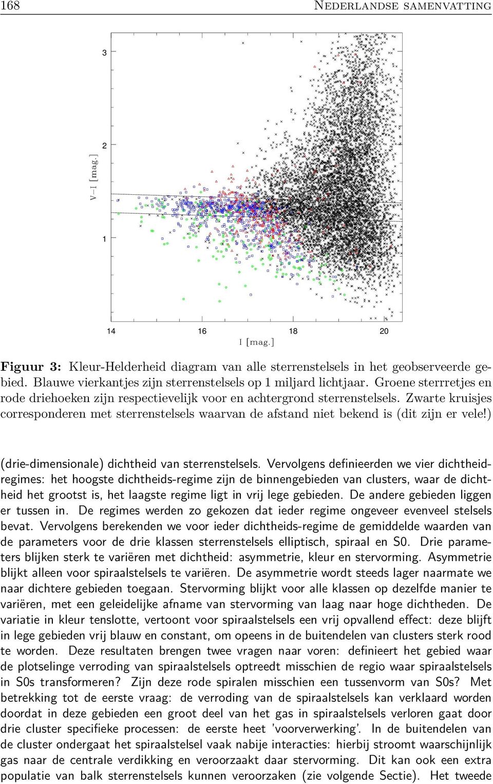 ) (drie-dimensionale) dichtheid van sterrenstelsels.