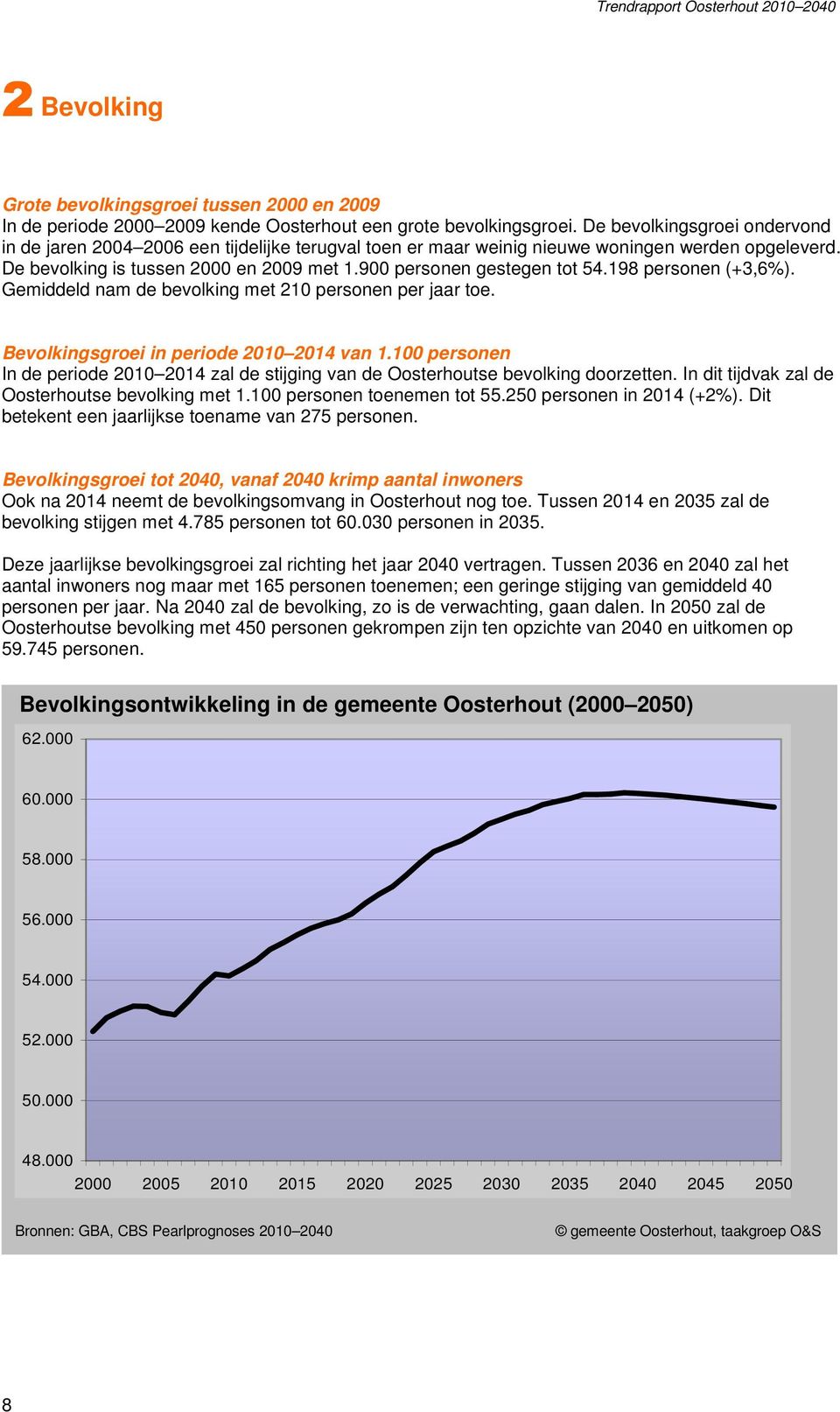 900 personen gestegen tot 54.198 personen (+3,6%). Gemiddeld nam de bevolking met 210 personen per jaar toe. Bevolkingsgroei in periode 2010 2014 van 1.