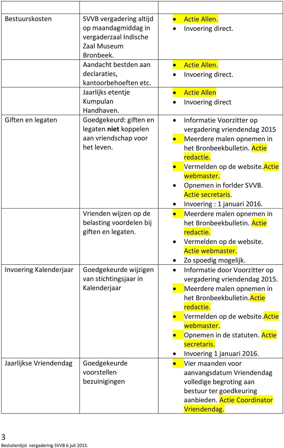 Vrienden wijzen op de belasting voordelen bij giften en legaten. wijzigen van stichtingsjaar in Kalenderjaar bezuinigingen Invoering direct.