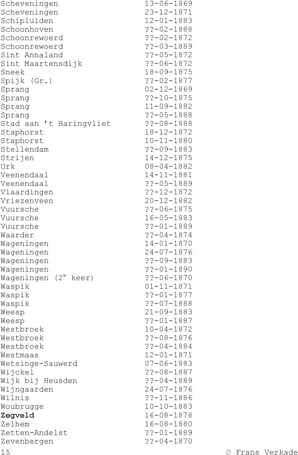 ?-08-1888 Staphorst 18-12-1872 Staphorst 10-11-1880 Stellendam??-09-1883 Strijen 14-12-1875 Urk 08-04-1882 Veenendaal 14-11-1881 Veenendaal??-05-1889 Vlaardingen?