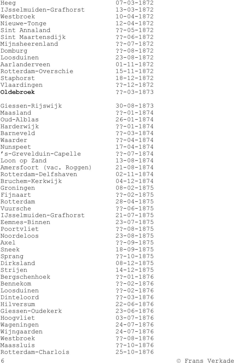 ?-01-1874 Oud-Alblas 26-01-1874 Harderwijk??-01-1874 Barneveld??-03-1874 Waarder??-04-1874 Nunspeet 17-04-1874 s-grevelduin-capelle??-07-1874 Loon op Zand 13-08-1874 Amersfoort (vac.