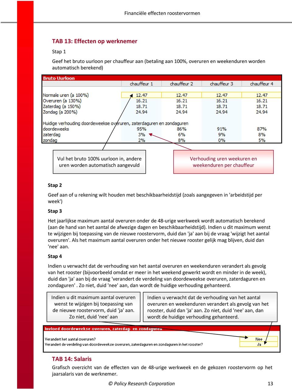 3 Het jaarlijkse maximum aantal overuren onder de 48-urige werkweek wordt automatisch berekend (aan de hand van het aantal de afwezige dagen en beschikbaarheidstijd).