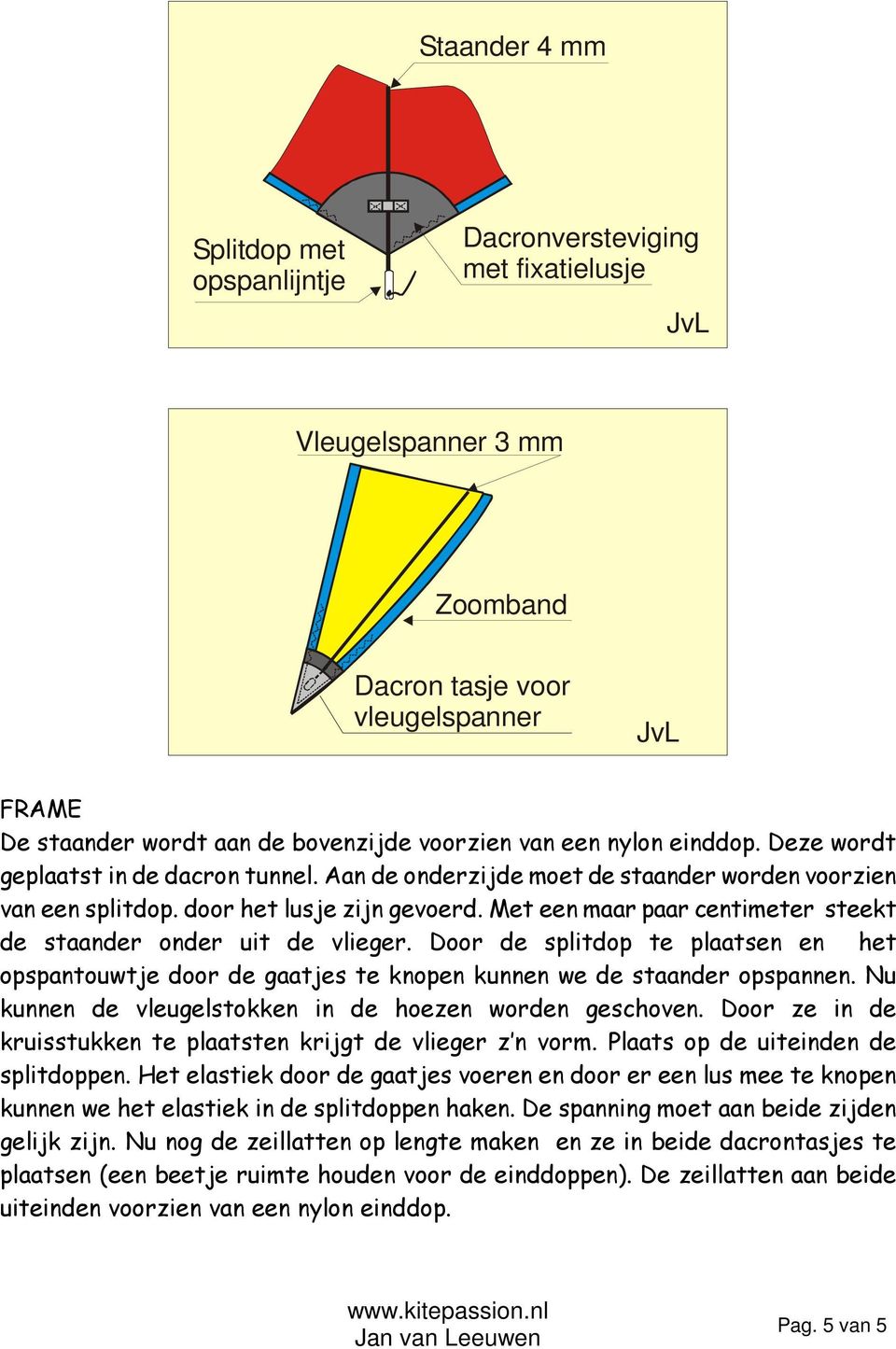 Met een maar paar centimeter steekt de staander onder uit de vlieger. Door de splitdop te plaatsen en het opspantouwtje door de gaatjes te knopen kunnen we de staander opspannen.