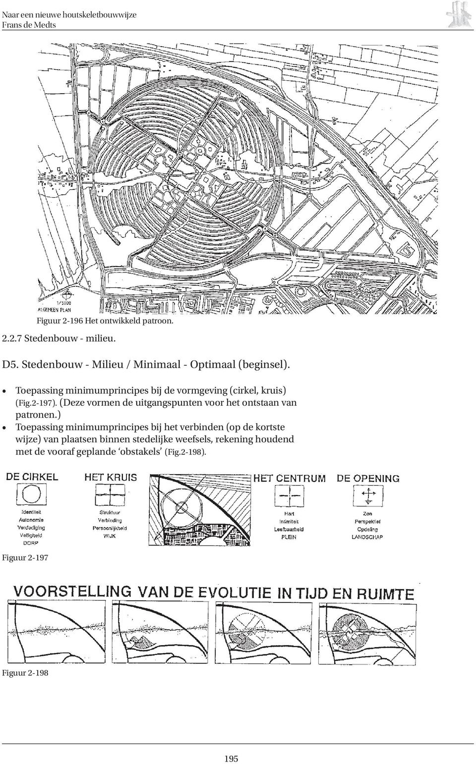 Toepassing minimumprincipes bij de vormgeving (cirkel, kruis) (Fig.2-197).