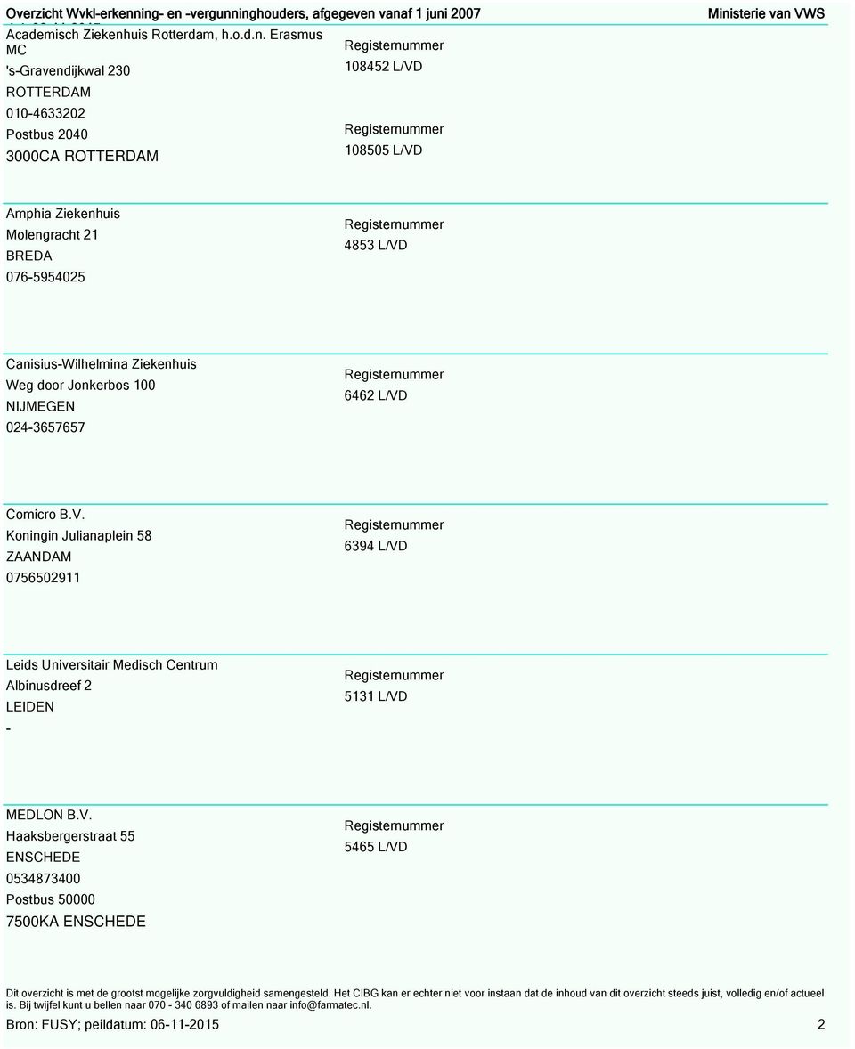 Erasmus MC 's-gravendijkwal 230 108452 L/VD ROTTERDAM 010-4633202 Postbus 2040 3000CA ROTTERDAM 108505 L/VD Amphia Ziekenhuis