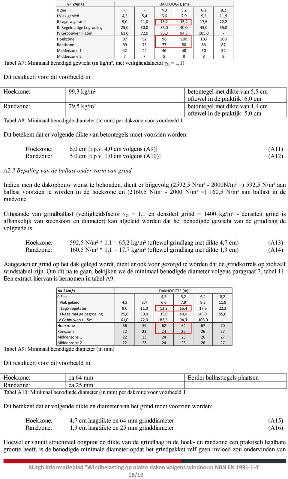 betontegels moet voorzien worden: Hoekzone: 6,0 cm [i.p.v. 4,0 cm volgens (A9)] (A11) Randzone: 5,0 cm [i.p.v. 1,0 cm volgens (A10)] (A12) A2.